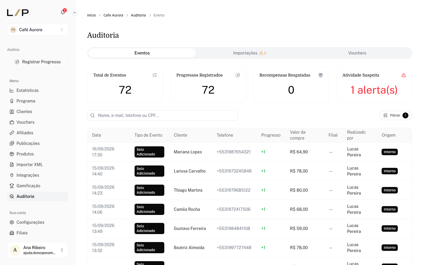 Card Atividade Suspeita com 1 alerta(s) e a tabela filtrada por Selo Adicionado