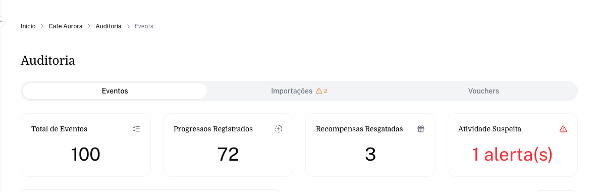 Aba Eventos da Auditoria com o card Atividade Suspeita mostrando 1 alerta(s)