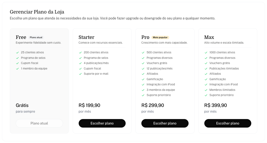 Tela Cobrança com os planos Free, Starter, Pro e Max lado a lado